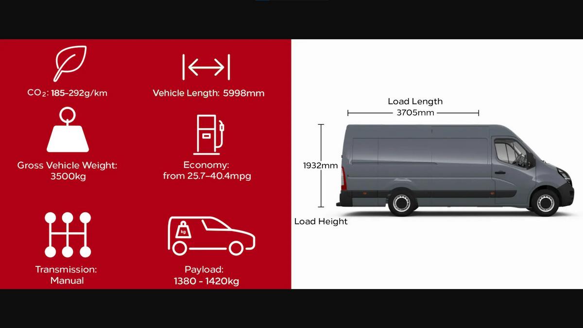 Vauxhall Movano Panel Van L3H2 side dimensions